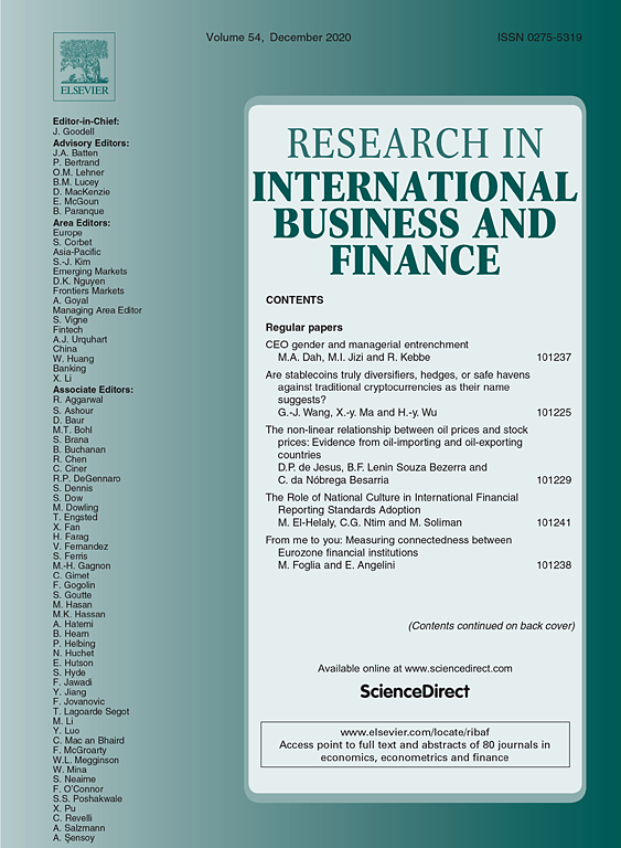 Research In International Business And Finance IBIR Research In International Business And Finance IBIR